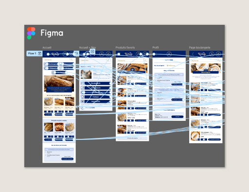 Application Ma Boulange - Prototype haute fidélité