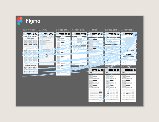 Application Ma Boulange - Prototype basse fidélité