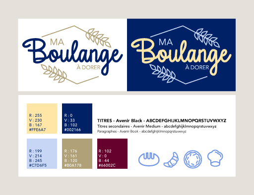 Aperçu du Design system de l'application
