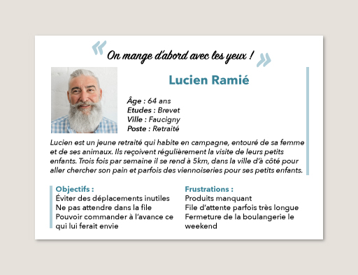 Persona Lucien Ramié