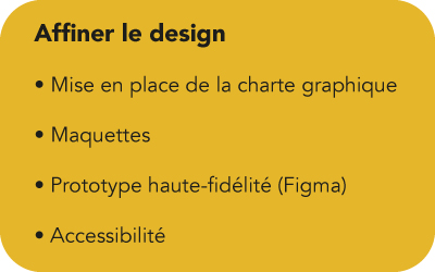 Affiner le design