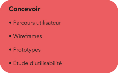 Concevoir l'interface